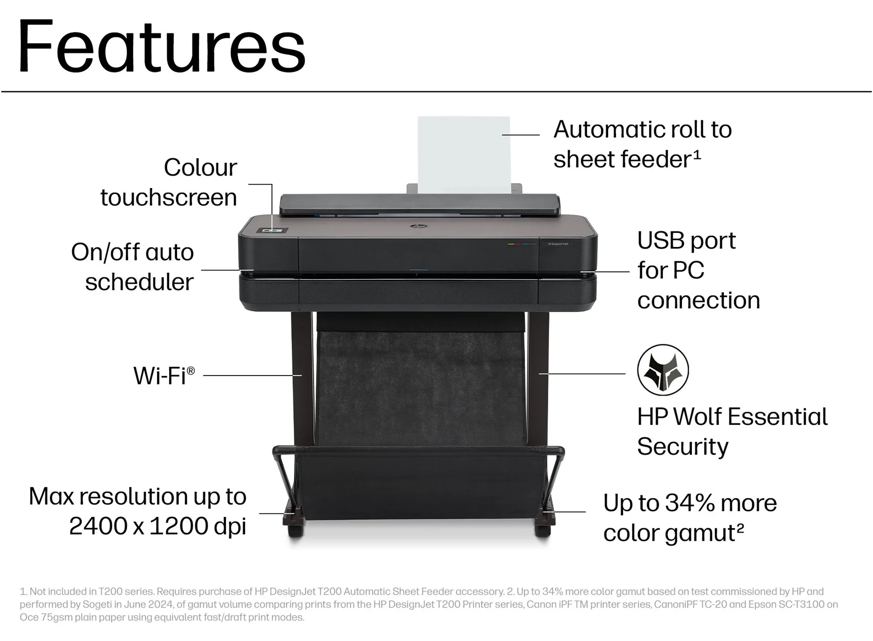 HP DesignJet T630 24" / A1 large format plotter printer 2025 edition (5HB09D) - Image 2